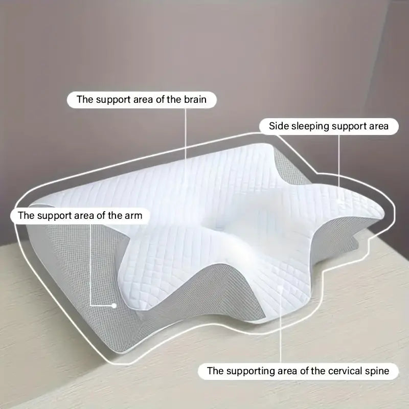 Neck Pillow for Sleeping – Best Pillow for Neck Pain Relief