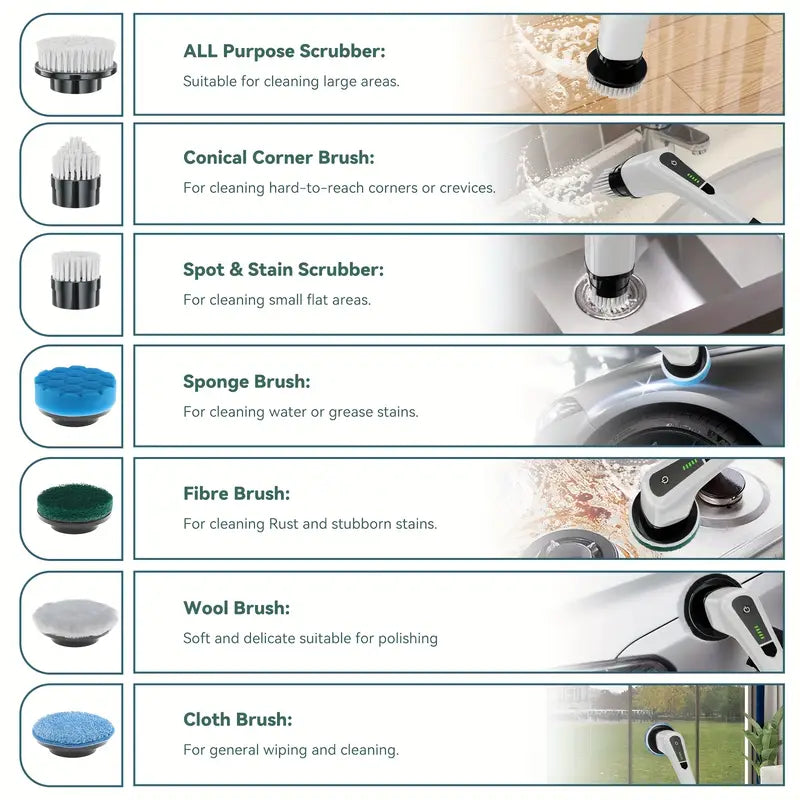 Electric Cleaning Brush – Best Electric Spin Scrubber for Home