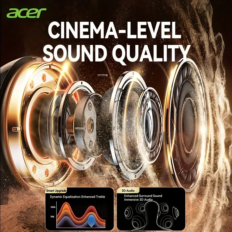 Acer OHR541 Wireless Earbuds | Noise Cancelling Wireless Earbuds