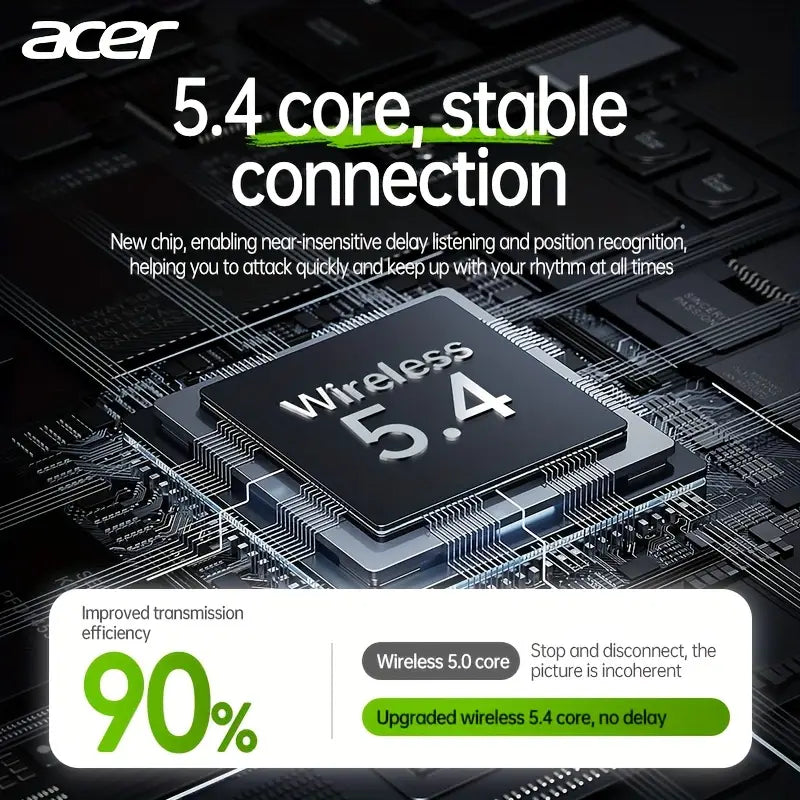 Acer OHR503 Wireless Earbuds | Noise Cancelling Wireless Earbuds