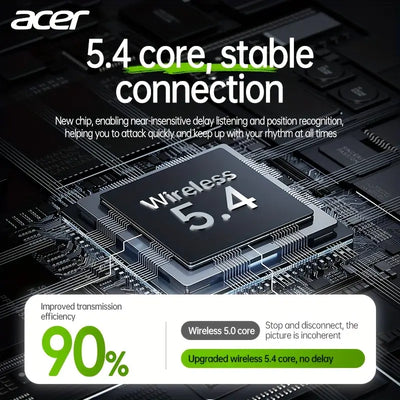 Acer OHR503 Wireless Earbuds | Noise Cancelling Wireless Earbuds