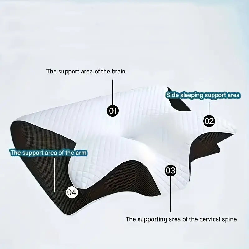 Neck Pillow for Sleeping – Best Pillow for Neck Pain Relief