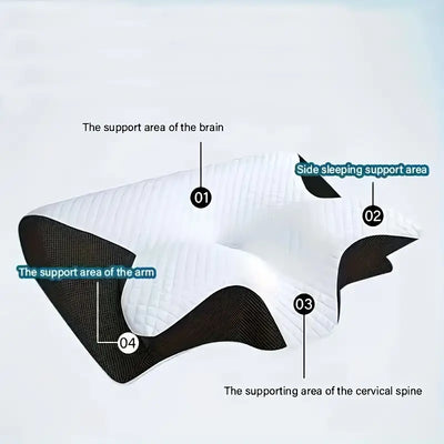 Neck Pillow for Sleeping – Best Pillow for Neck Pain Relief