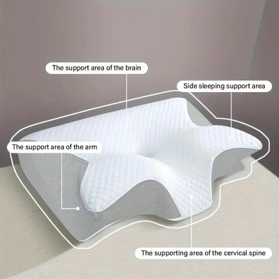 Neck Pillow for Sleeping – Best Pillow for Neck Pain Relief