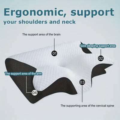 Neck Pillow for Sleeping – Best Pillow for Neck Pain Relief